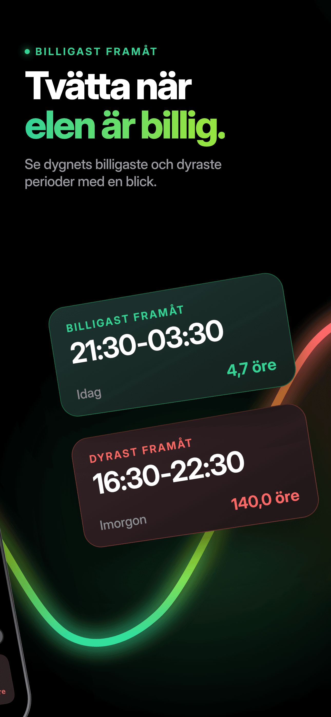 Billigaste och dyraste perioden framåt, med tider och pris