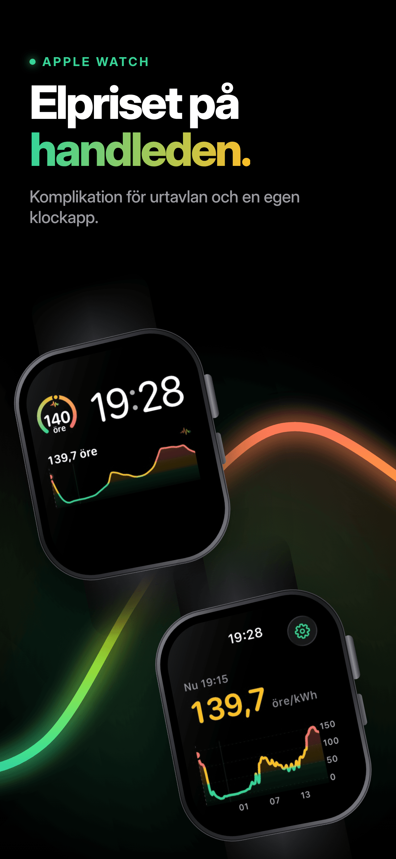 Elpriset på Apple Watch, som komplikation och i klockappen